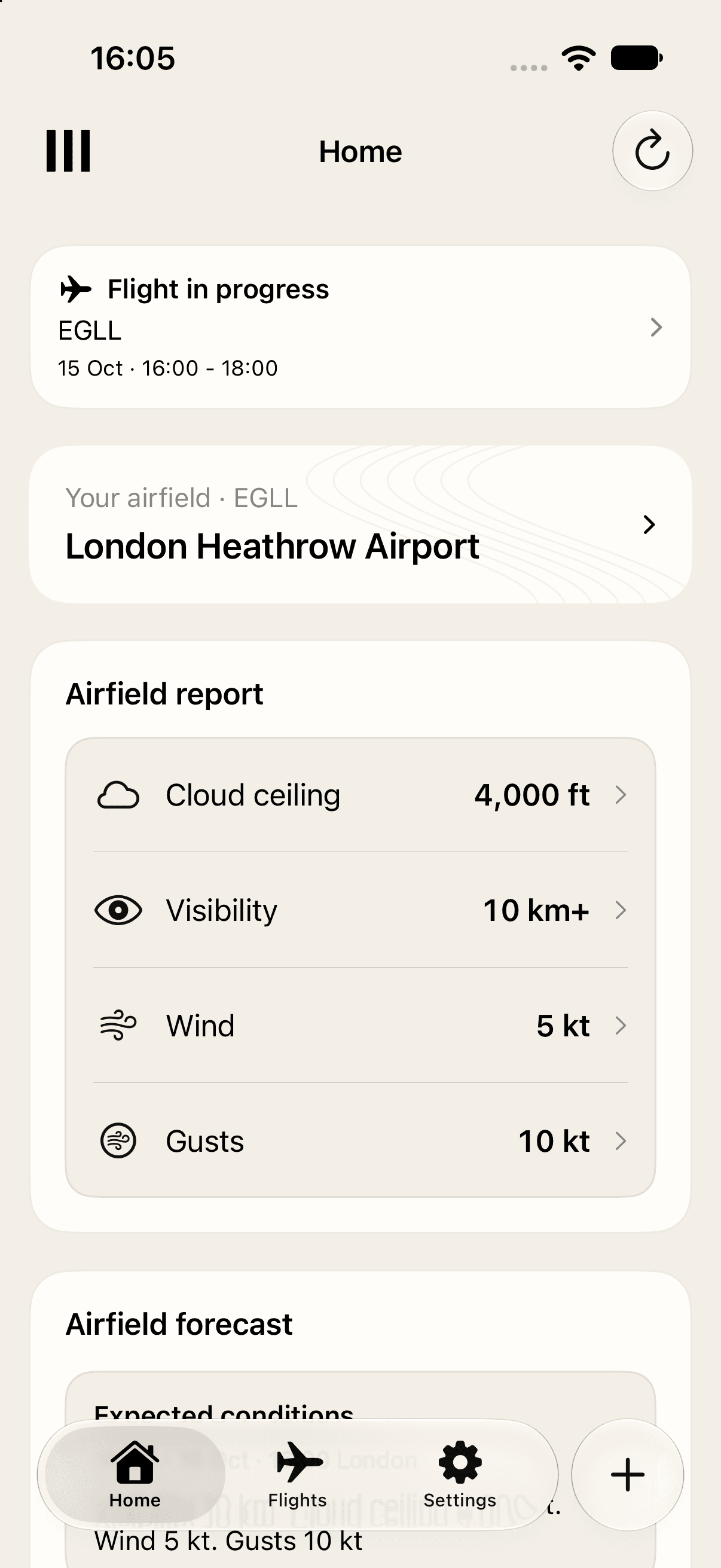 Threshold: reports & forecasts